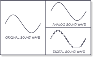 analog vs digital