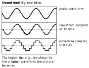 digital vs analog sound